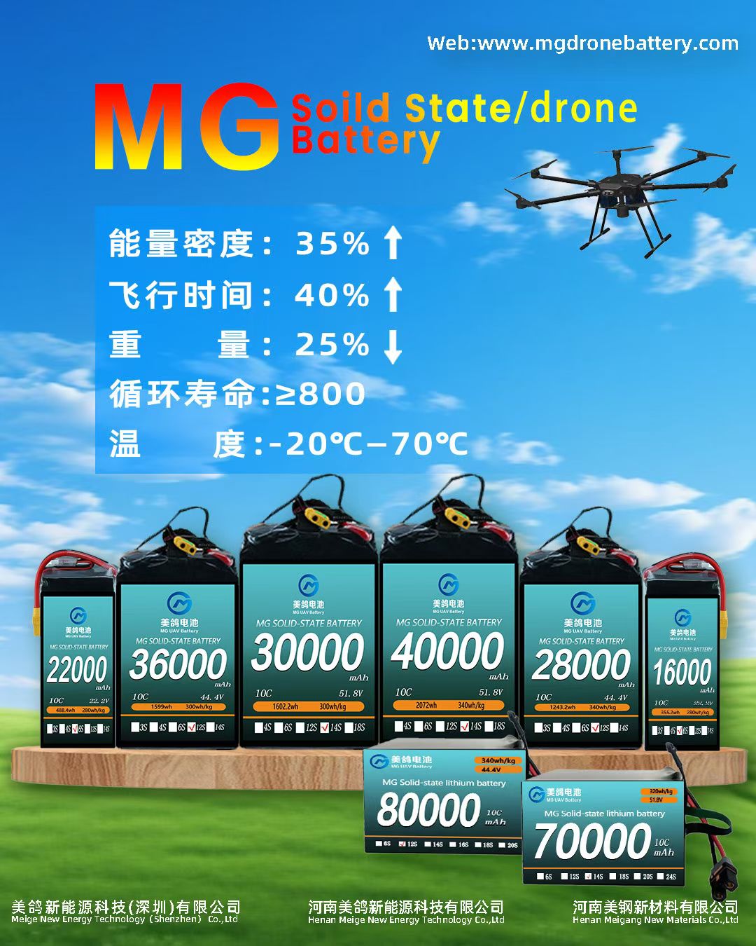 商丘无人机电池